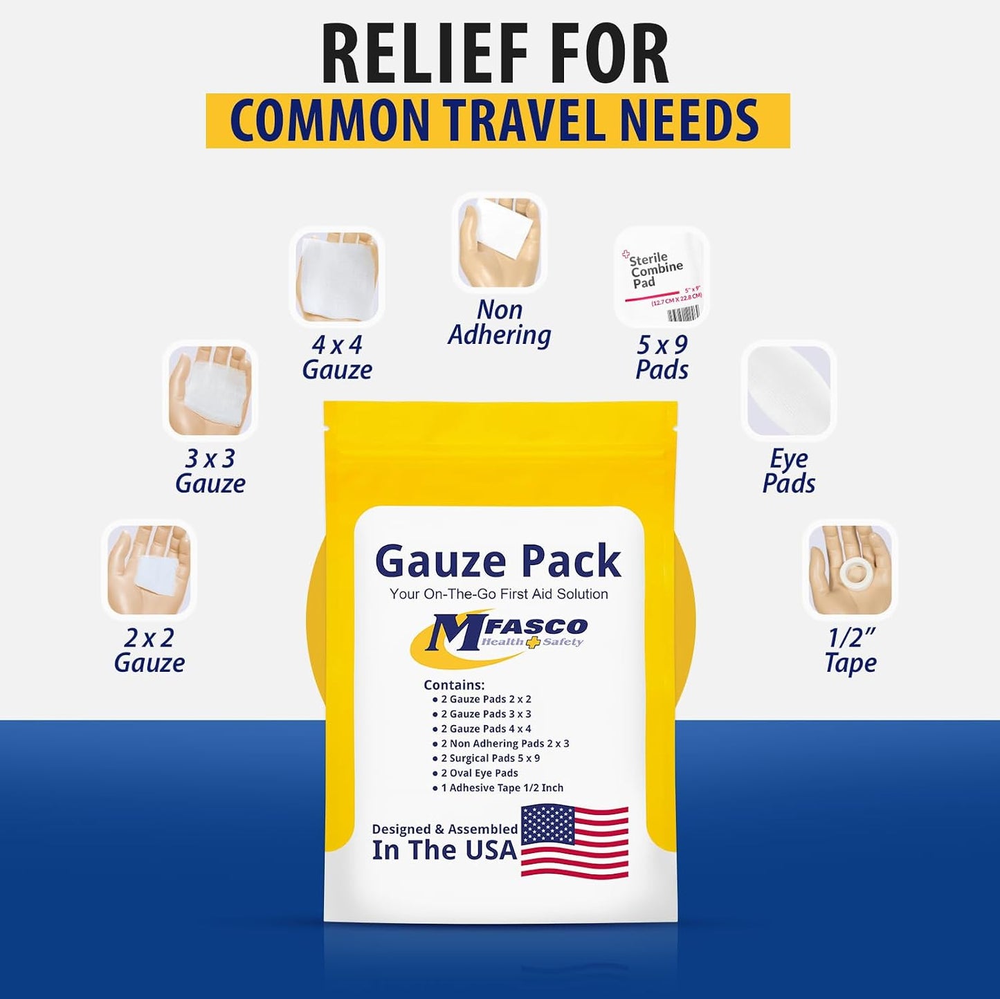 MFASCO - 7 in 1 - Travel Size Medicine Kit - TSA Approved | 28 First Aid Emergency OTC Medicine Packets for Cruise & International Travel | Compact Med Refill for Traveling & Office Assembled in USA