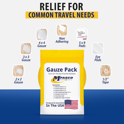 MFASCO - 7 in 1 - Travel Size Medicine Kit - TSA Approved | 28 First Aid Emergency OTC Medicine Packets for Cruise & International Travel | Compact Med Refill for Traveling & Office Assembled in USA