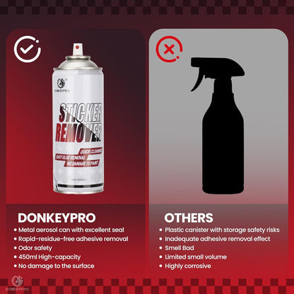 Donkeypro Adhesive Remover - 15 fl.oz Sticker Remover Spray with Scraper, Safely Removes Sticky Residue, Grease, Tape, Labels, Decals, Tree Sap, Bug, Tar, Wax on Car Paint & Glass