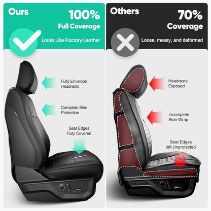 for Ford F150 Seat Covers 2015-2023 2024 2025 2026,Full Set Leather Waterproof Black Trucks Pickup Seat Covers Custom Fit for Ford F150 Accessories,Car Seat Cover for SuperCrew/CrewCab(XL,XLT)