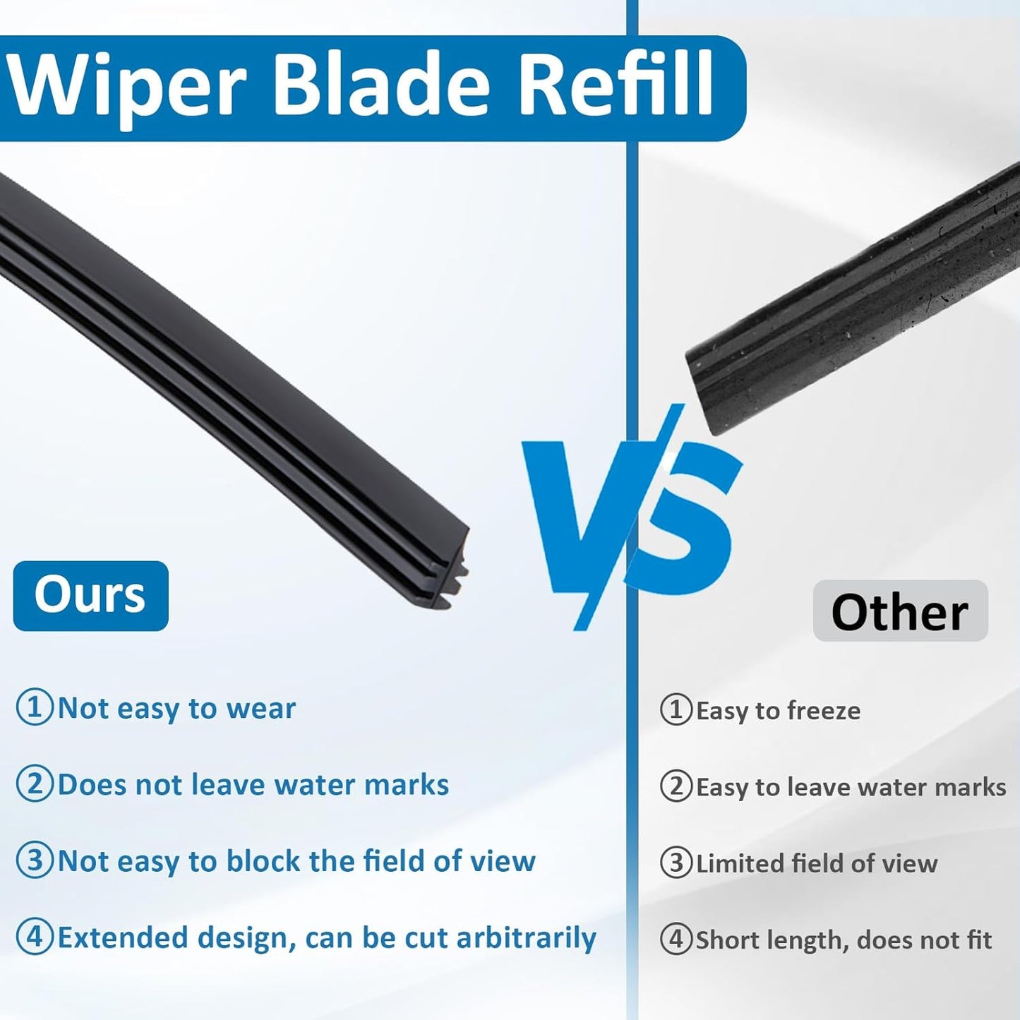 BFXM 4Pcs Wiper Blade Refill, 28 inch DIY Adjustable Universal Replacement Wiper Blade Refill Replacement for Front and Rear Windshield Wiper Baldes Rubber Strip for Car, Truck, SUV