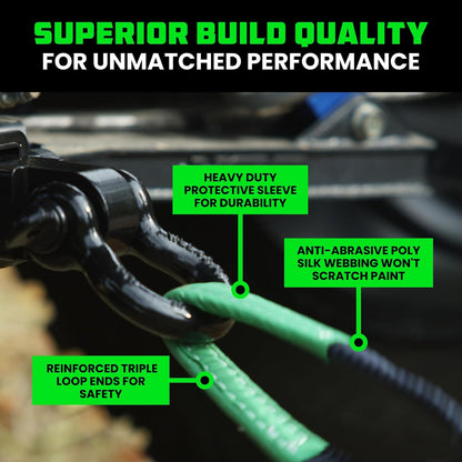 Rhino USA Heavy-Duty Recovery Gear Combos Off-Road Truck Vehicle Recovery, Best Offroad Towing Accessories - Backed for Life (20' Strap + Hitch)