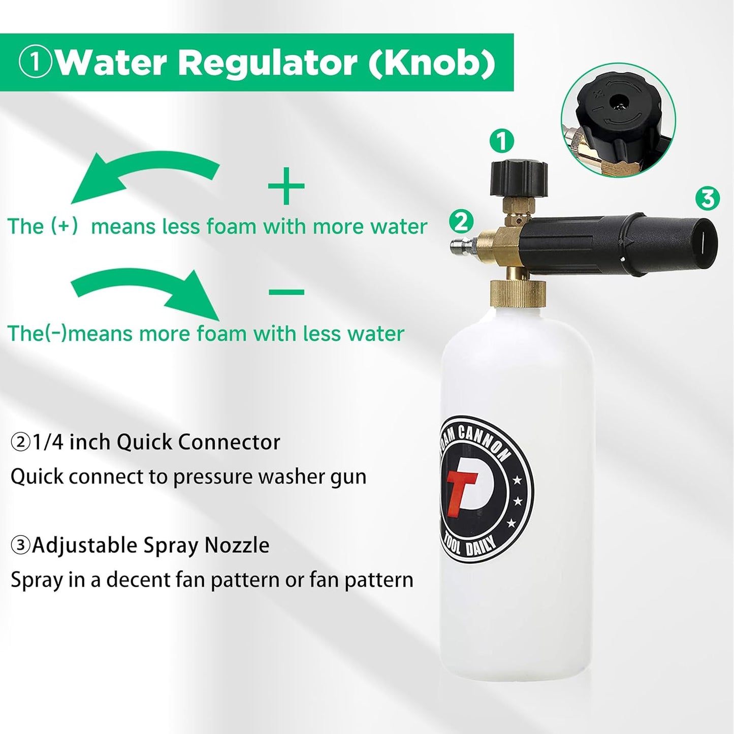 Tool Daily Short Pressure Washer Gun with Foam Cannon, 1/4 Inch Quick Connector, with 5 Pressure Washer Nozzle Tips, 1 Liter