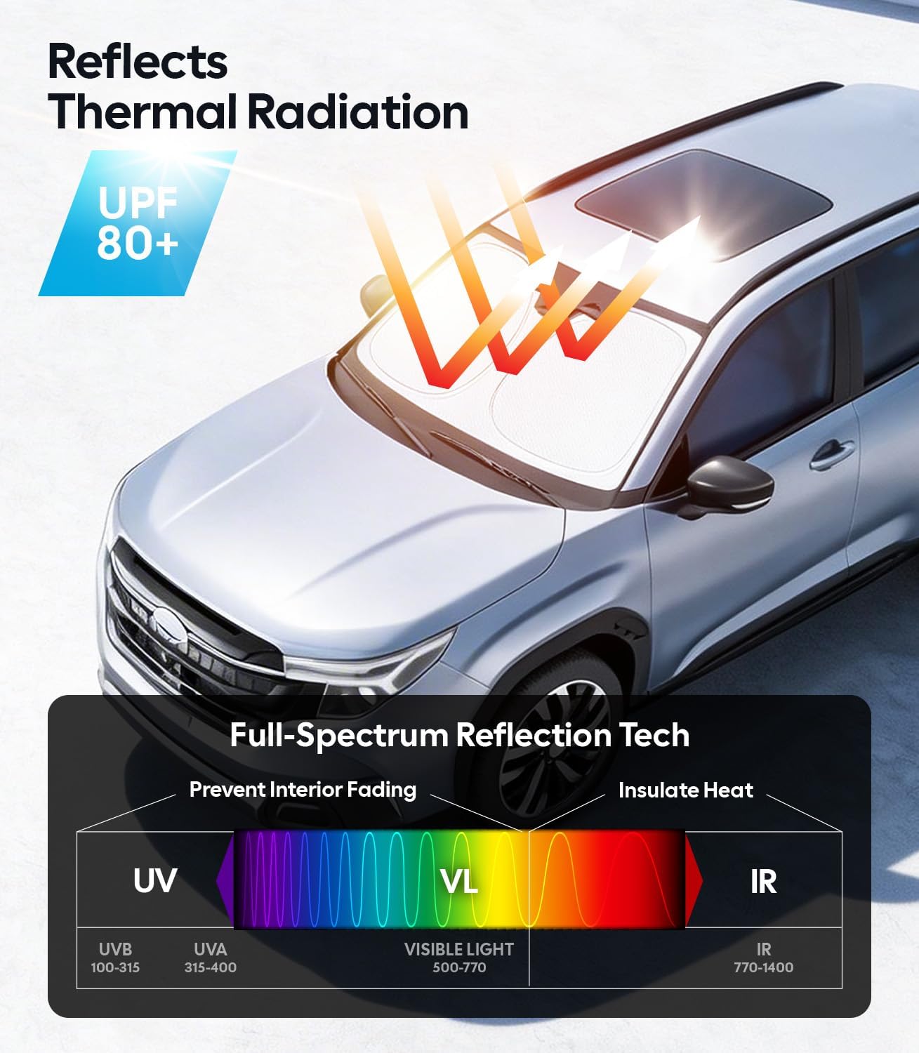 Wigoo Tesla New Model Y Accessories Windshield Sunshade [OEM Design, 100% Sun Blockage] Foldable Heat Insulation Sunshade with Storage Bag, for Model Y 2020~2026 (Juniper), Silver Coating - Colors B