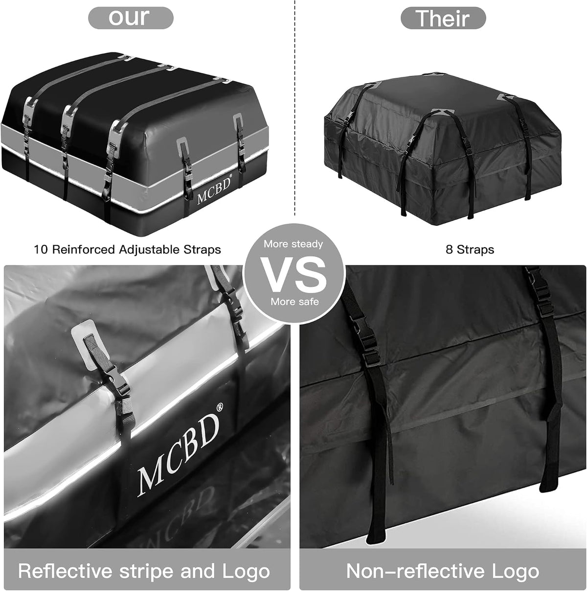 Rooftop Cargo Carrier, 21 Cubic Feet Soft-Shell Waterproof Car Roof Luggage Bag for All Vehicles SUV with/Without Rails, Includes 10 Reinforced Straps + 6 Door Hooks,Storage Bag,Anti-Slip Mat