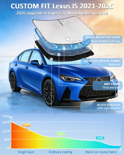 for Toyota Tacoma 2016-2023 2024 2025 2026 Sun Shade Sunshade Windshield Cover - 4 Layers Front Window Shade Custom Fit Tacoma 2Dr 4Dr Pickup Sun Visor 240T Shade Blocks UV Rays Car Accessories - Colors E
