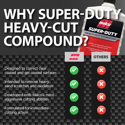 Malco Super Duty Heavy Cut Compound - Professional Cutting, Polishing and Finishing Compound/for Auto Paint Correction, Detailing and Buffing / 32 oz. (127632)