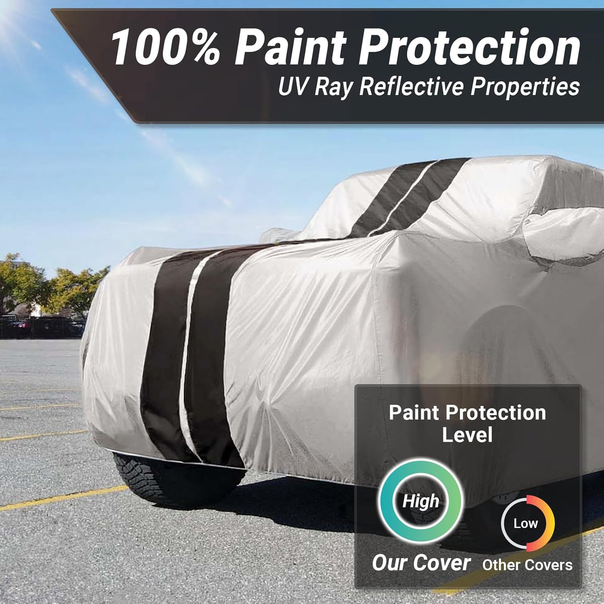 iCarCover 15-Layer Car Cover Waterproof All Weather | Premium Quality Car Covers for Automobiles, UV Protection, El Camino, Impala, Bel Air, Monte Carlo, Galaxie, Charger, Size C21 (See Size Chart) - Colors A