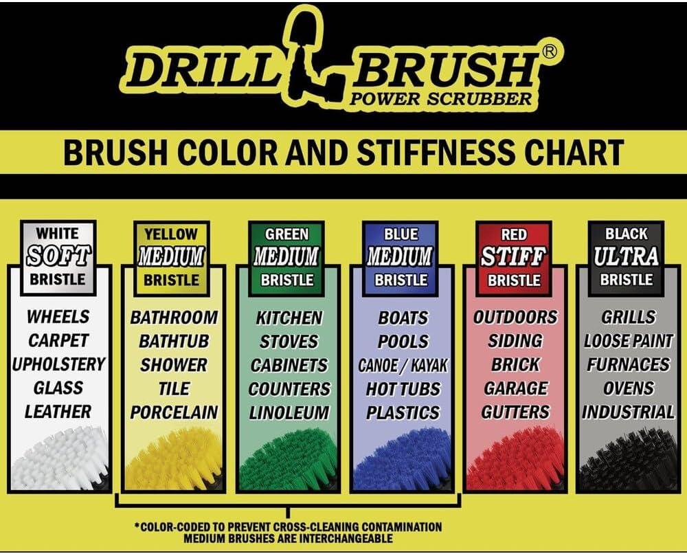 Interior Car Detailing Drill Brush Set - Soft Bristle Power Scrubber Attachments for Cleaning Car, Truck, Upholstery, Carpet, Leather, Seats, Wheels, Rims, Dash, Console, & Trim - Nylon Auto Scrubber