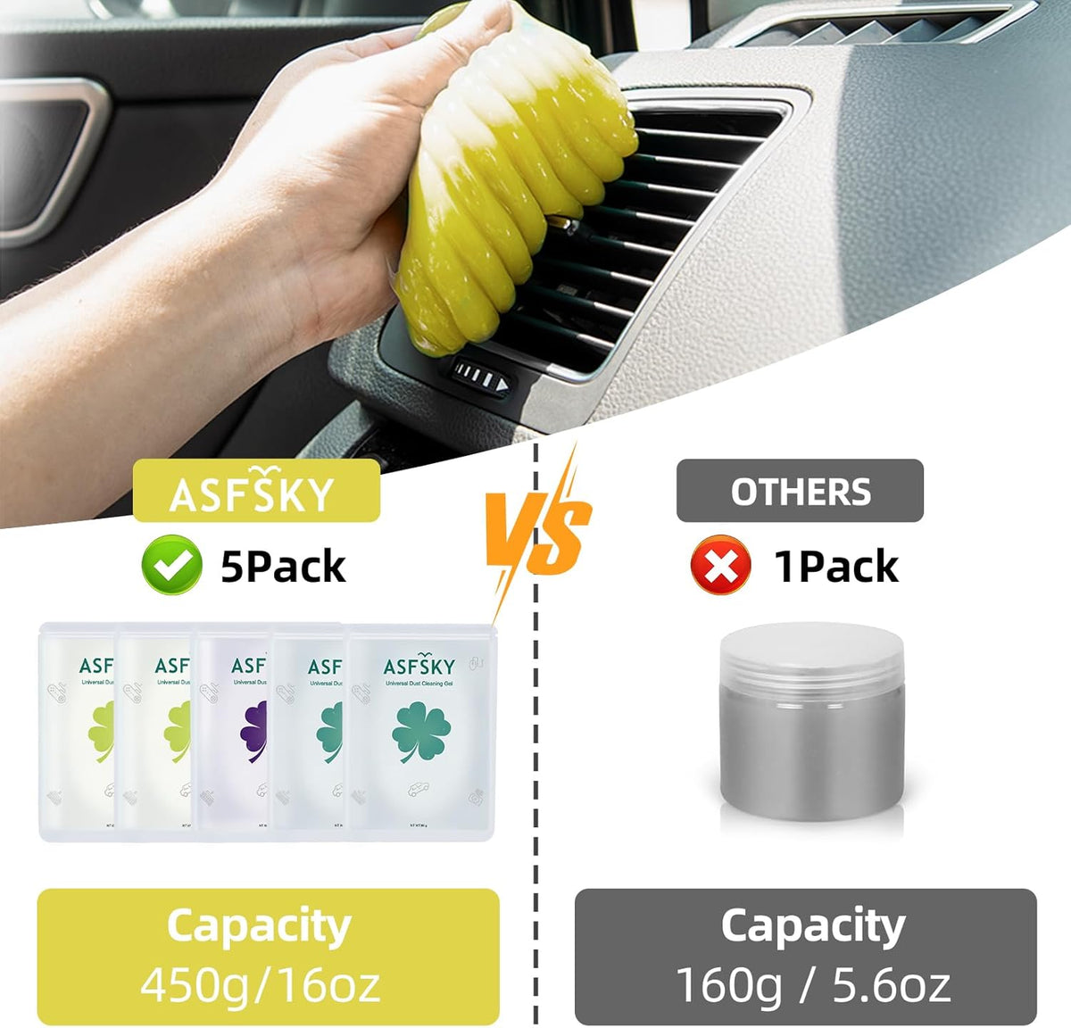 ASFSKY Car Cleaning Gel for Car Detailing Car Cleaning Gel Putty Reusable Keyboard Cleaner Gel Car Putty for Cleaning Dust Universal Cleaning Gel 5 Pack(Green)