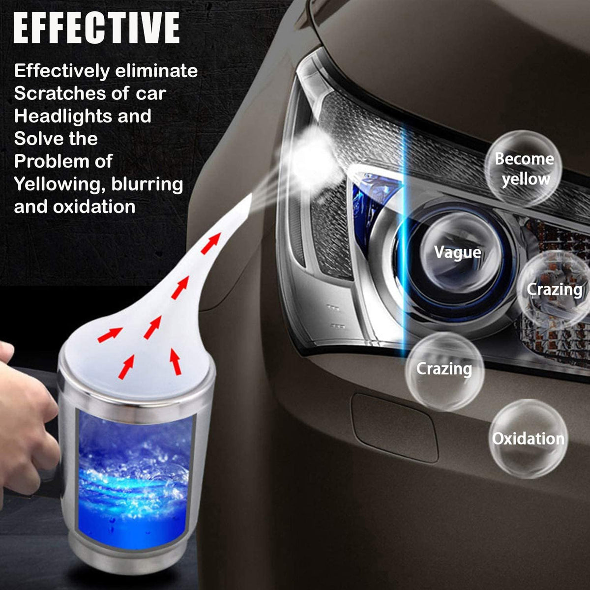 600ML Headlight Restoration Kit Car Headlight Polish Repair Renovation with 600ML Repair Liquid, Auto Head Light Lens Restore Kit for Repair Headlight Yellowing, Haze, Scratches, Oxidation