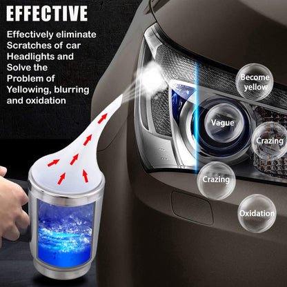 600ML Headlight Restoration Kit Car Headlight Polish Repair Renovation with 600ML Repair Liquid, Auto Head Light Lens Restore Kit for Repair Headlight Yellowing, Haze, Scratches, Oxidation