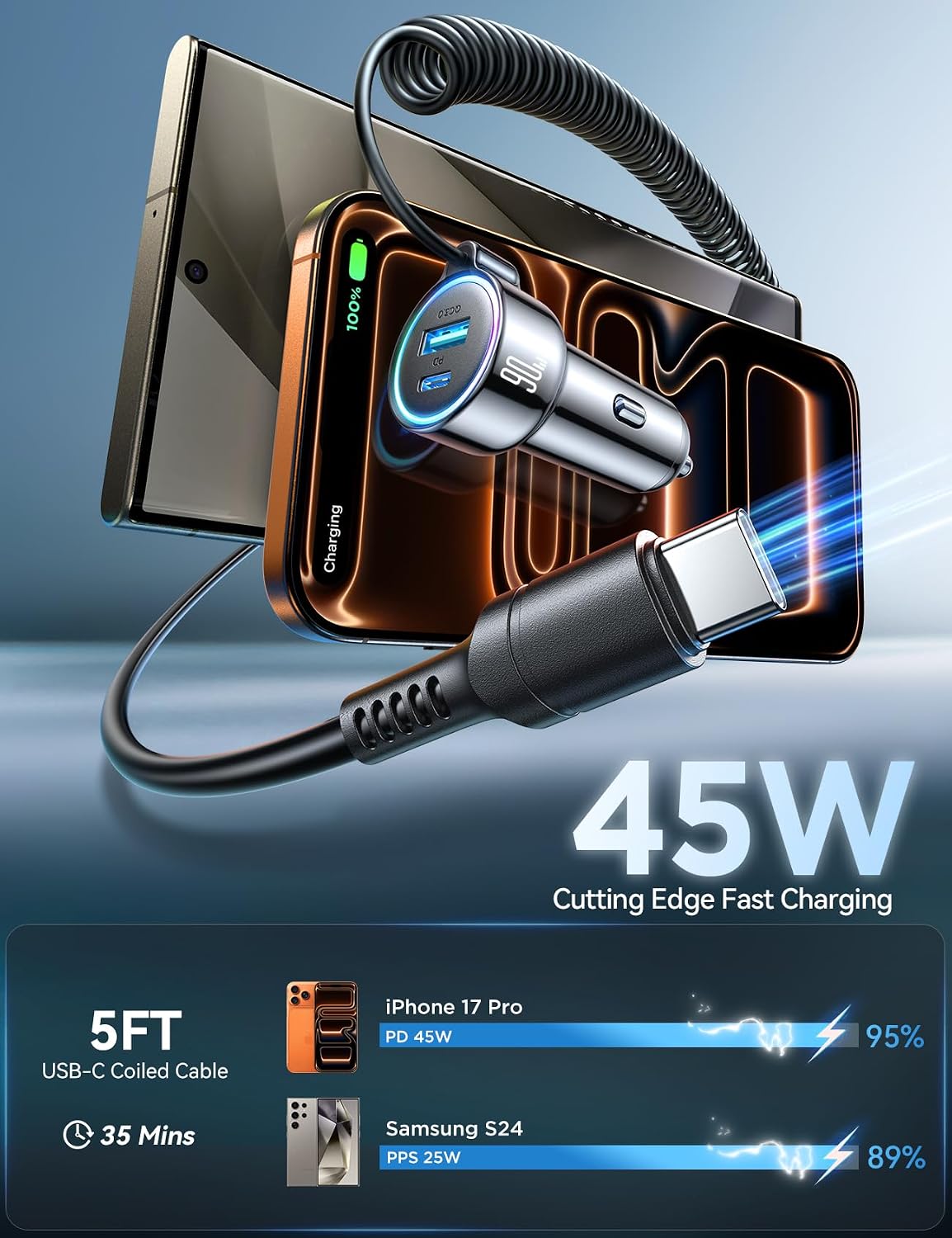 USB C 90W Car Charger for iPhone 17/16 Pro Max, PD & QC3.0 w/5 ft 45W Type Coiled Cable, Fast Car Phone Charger Adapter for iPhone 17Air/15 Pro, Samsung Galaxy S26/S25/S24, Pixel 10/LG/Android, iPad