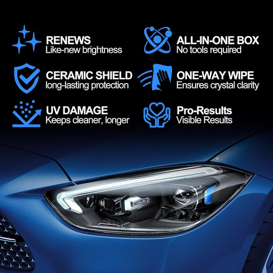 Advanced Car Headlight Restoration Kit: Ceramic Headlight Cleaner and Restorer Kit for Automotive Erase Yellowing & Oxidation - Car Light Cleaner Headlight Kit - Covers 4-5 Vehicle Treatments