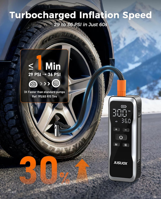 JUSUOX Tire Inflator Portable Air Compressor, Dual Power (Cordless & 12V DC) Air Pump for Car Tires, 150PSI Fast Air Pump for Moto, Bike, Large Capacity Battery, Digital Gauge with Emergency LED Light