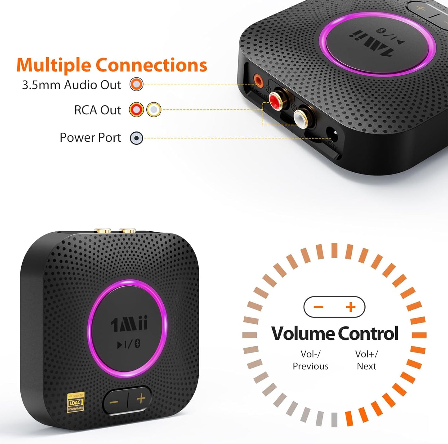 1Mii B06+ Bluetooth Receiver, Hi-Fi Wireless Audio Adapter, Bluetooth 5.3 Receiver with 3D Surround aptX HD aptX Low Latency for Home Music Streaming Stereo System