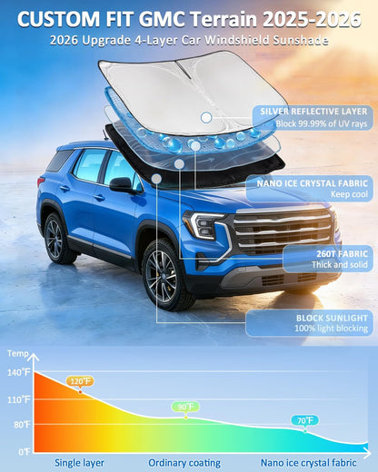 for Toyota Tacoma 2016-2023 2024 2025 2026 Sun Shade Sunshade Windshield Cover - 4 Layers Front Window Shade Custom Fit Tacoma 2Dr 4Dr Pickup Sun Visor 240T Shade Blocks UV Rays Car Accessories - Colors F