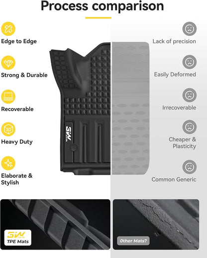 3W Floor Mats & Cargo Liner Fit for 2021 2022 2023 2024 2025 2026 Chevy Tahoe/GMC Yukon/Cadillac Escalade 7 Seat, TPE All Weather Custom Fit Car Accessories Heavy Duty Rubber Full Set Trunk Mats - Colors B