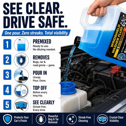 UCS 2-in-1 Windshield Washer Fluid 2-Pack (1 Gallon Each, 256 fl oz Total) – Ready to Use, Streak-Free Formula, All-Weather Cleaning, Removes Bugs, Dirt & Road Grime – Premium Windshield Cleaner