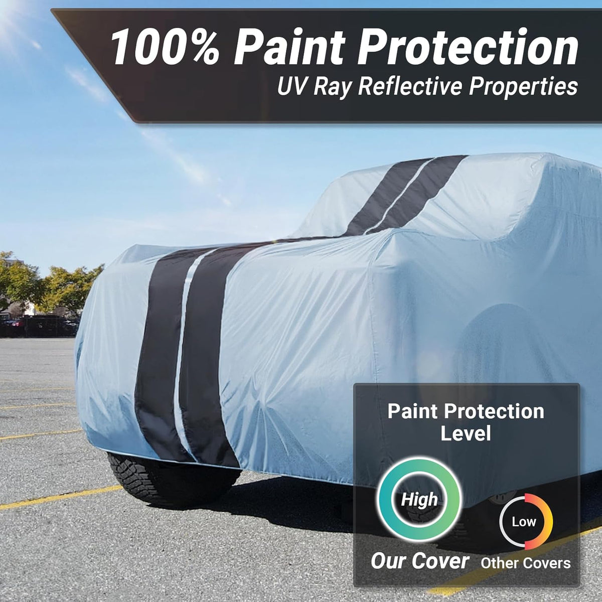iCarCover 15-Layer Car Cover Waterproof All Weather | Premium Quality Car Covers for Automobiles, UV Protection, El Camino, Impala, Bel Air, Monte Carlo, Galaxie, Charger, Size C21 (See Size Chart) - Colors C