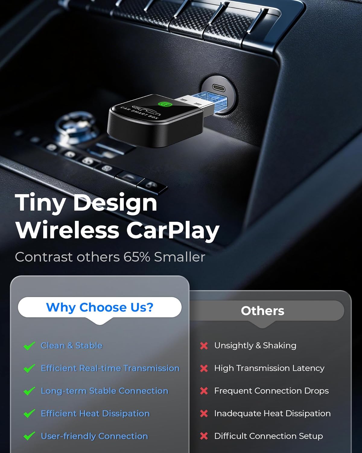 Wireless Carplay Adapter for iPhone Latest Upgrade, Tiny Bluetooth Dongle Convert Wired to Wireless for Apple Car Play Plug & Play, Zero-Lag Auto-Connect GPS Works With 2016+ Car(Ebony Black)