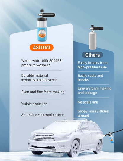 AstroAI Foam Cannon for Pressure Washer, Wide Neck Car Wash Foam Sprayer with 1/4" Quick Connect Plug, Adjustable Nozzle Dense Foam, Detailing Accessories for Cars, Bikes & Home Cleaning, 1 Liter