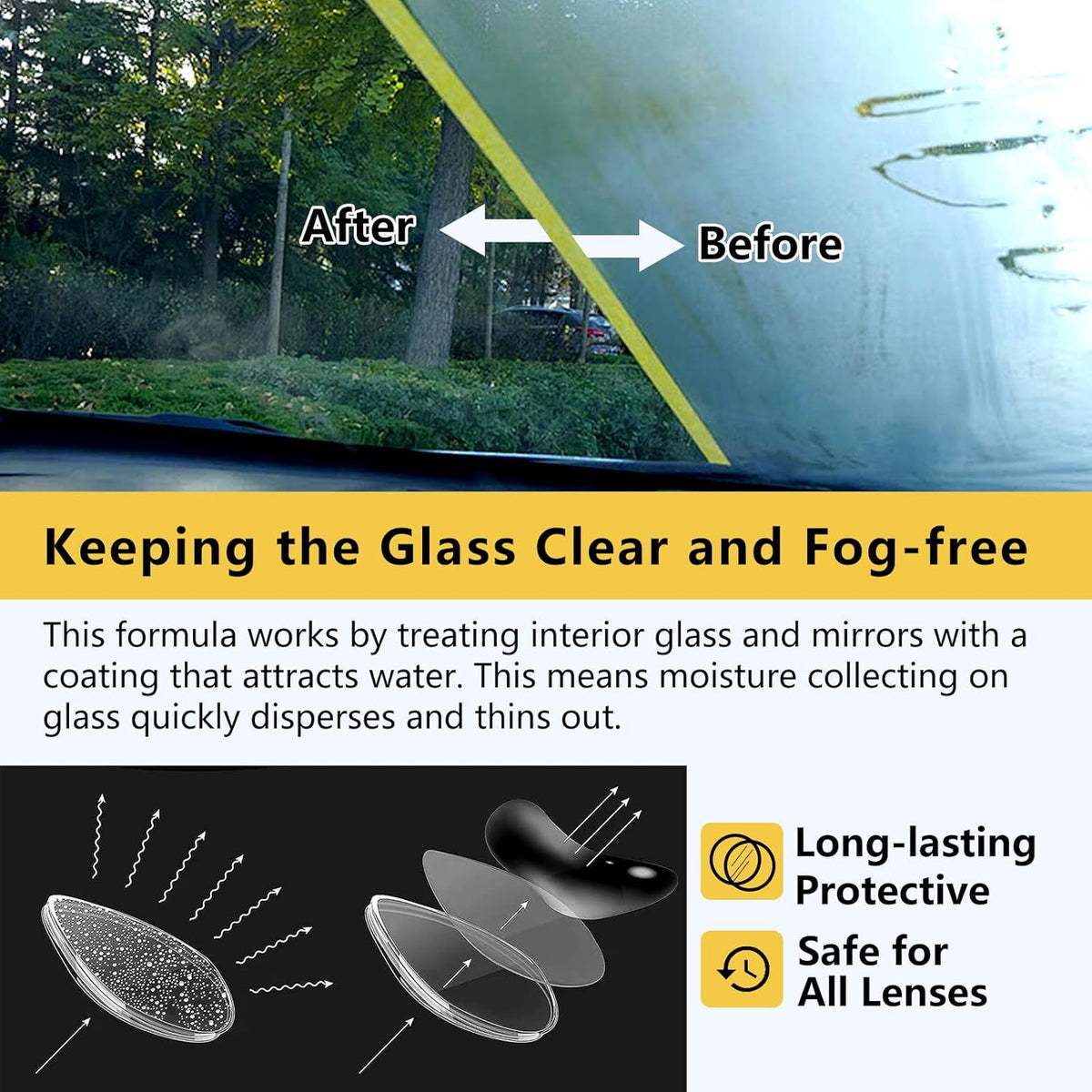 LOCBONDSO Anti Fog Spray for Glasses, Eye Glasses, Swim Goggles, Ski Goggles, Car Windshield, Prevent Fogging, Improve Visibility, Safe for All Lenses - 100ml