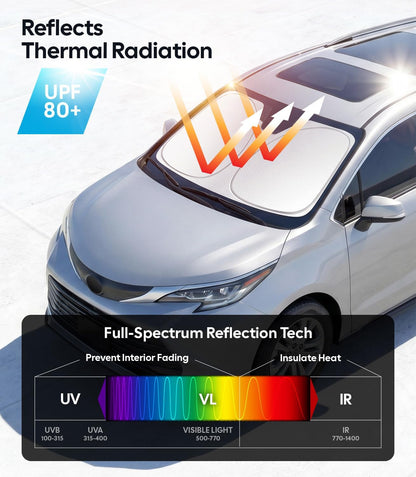 Wigoo Tesla New Model Y Accessories Windshield Sunshade [OEM Design, 100% Sun Blockage] Foldable Heat Insulation Sunshade with Storage Bag, for Model Y 2020~2026 (Juniper), Silver Coating - Colors B