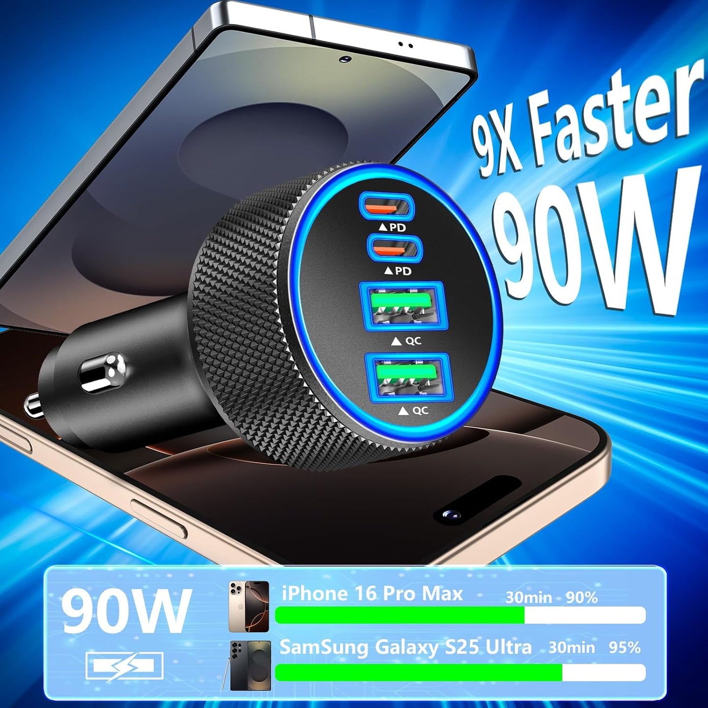 USB C Car Charger, Rombica 2Pack 3-Port 67W Dual PD USB-C&USB-A Car Power Cigarette Lighter USB Charger 3 in 1 PD/QC Type C Fast Car Charge for iPhone 17 17 Pro Max 16 15 14 13 12/Galaxy S26 S25/Pixel