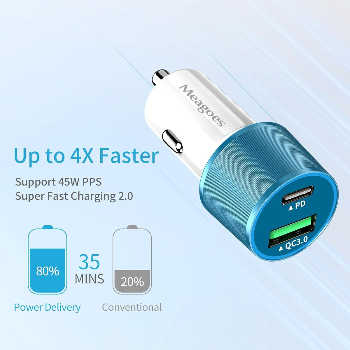 67.5W Car Charger USB C Super Fast Charging, 45W USBC & QC3.0 Port Plug for iPhone 17 Pro Max/Air/16/15/iPad, Samsung S26/S25 Android Cell Phone, Dual 12V Cigarette Lighter Adapter+ 3.3ft Type C Cable