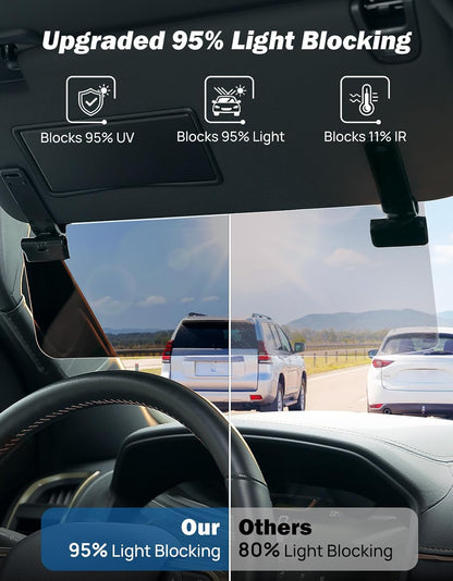 JOYTUTUS Sun Visor Extender for Cars, Polarized Sun Visor Extender Universal Sun Blocker UV400, Adjustable Visor Extension for Car Visor,Double-Clip,Anti Glare Stray Light