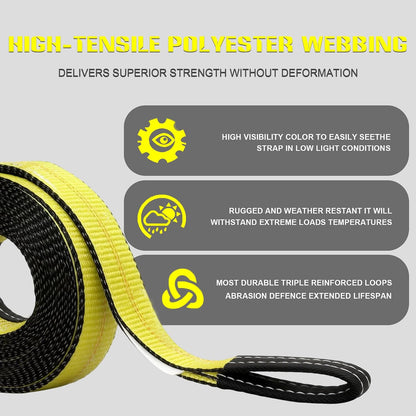 Heavy Duty Recovery Tow Strap, 2" x 20ft, 25,000 LBS Break Strength, Reinforced Loops,Winch Extension & Tree Saver Strap for Trucks, SUVs, Jeeps, ATVs and Off-Road Vehicle Emergency Recovery