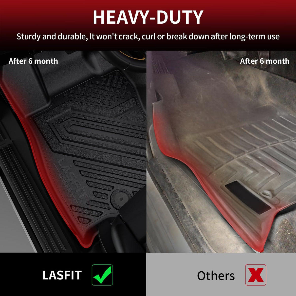 LASFIT Floor Mats for 2019-2025 2026 Ram 2500/3500 Crew Cab Bucket Seat for Carpet & Vinyl Floor (NOT fit Model with PTO Kit), All Weather TPE Custom Fit Car Mats Floor Liners 1st & 2nd Row, Black