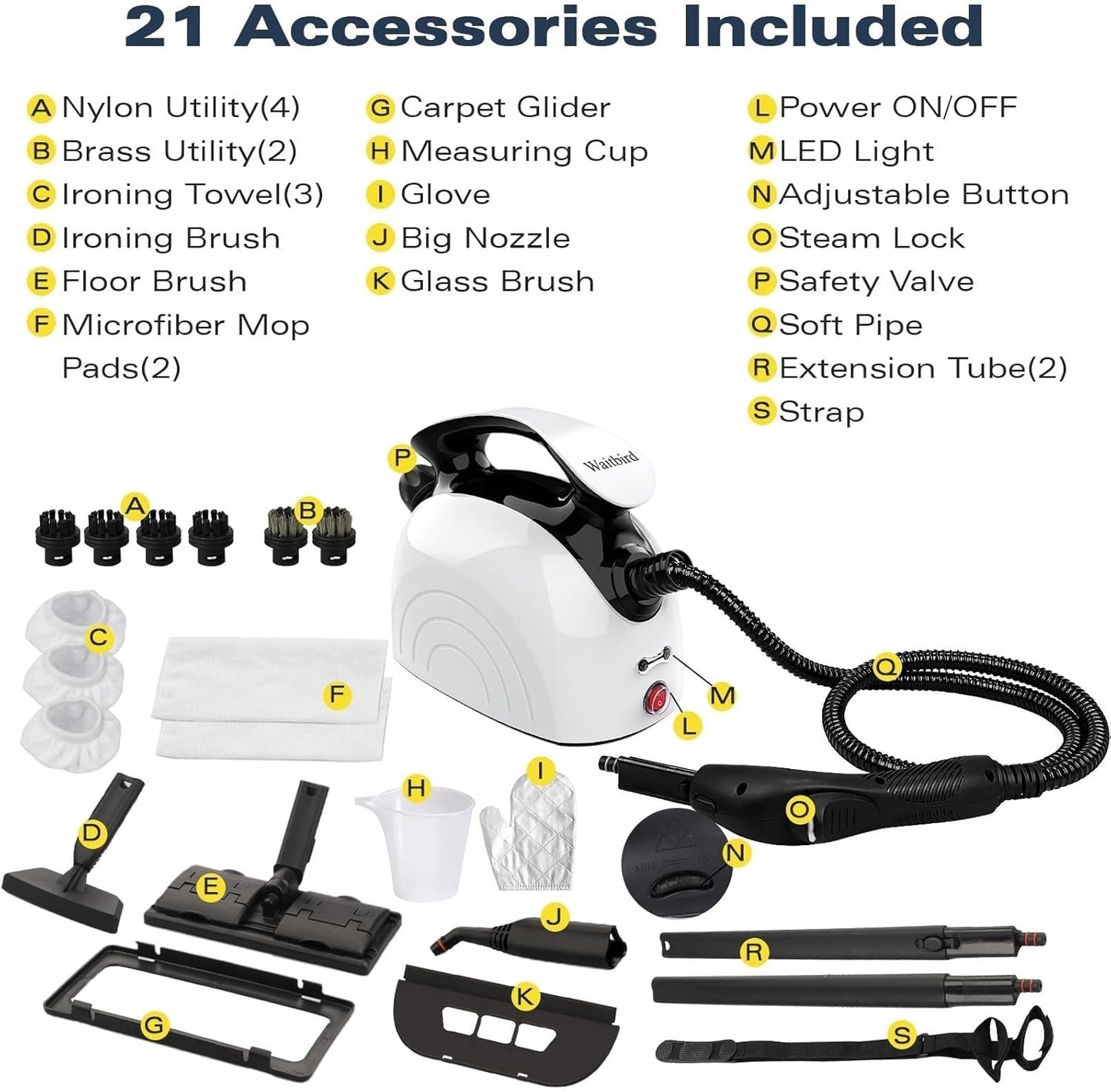 Waitbird 4.5 Bar High Pressure Steam Cleaner for Home, 248°F High Temp Handheld Steamer for Cleaning, 21-Piece Accessories Kit, Multi-Purpose Cleaner for Grease, Tile, Grout, Kitchen, Bathroom & Car