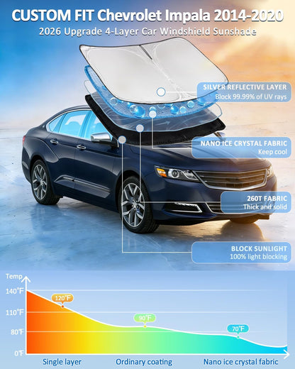for Toyota Tacoma 2016-2023 2024 2025 2026 Sun Shade Sunshade Windshield Cover - 4 Layers Front Window Shade Custom Fit Tacoma 2Dr 4Dr Pickup Sun Visor 240T Shade Blocks UV Rays Car Accessories - Colors A
