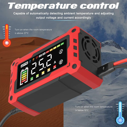 Corebox Battery Charger 6-Amp 12V Automatic Smart Battery Trickle Charger, Battery Maintainer Desulfator with Temperature Compensation for Car Truck Motorcycle Lawn Mower Marine