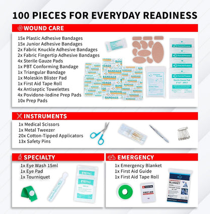 Protect Life Doctor Developed Mini First Aid Kit, 100 Piece Waterproof Emergency Kit for Car, Boat, Camping & Travel, Includes Emergency Blanket, Tourniquet & First Aid Guide