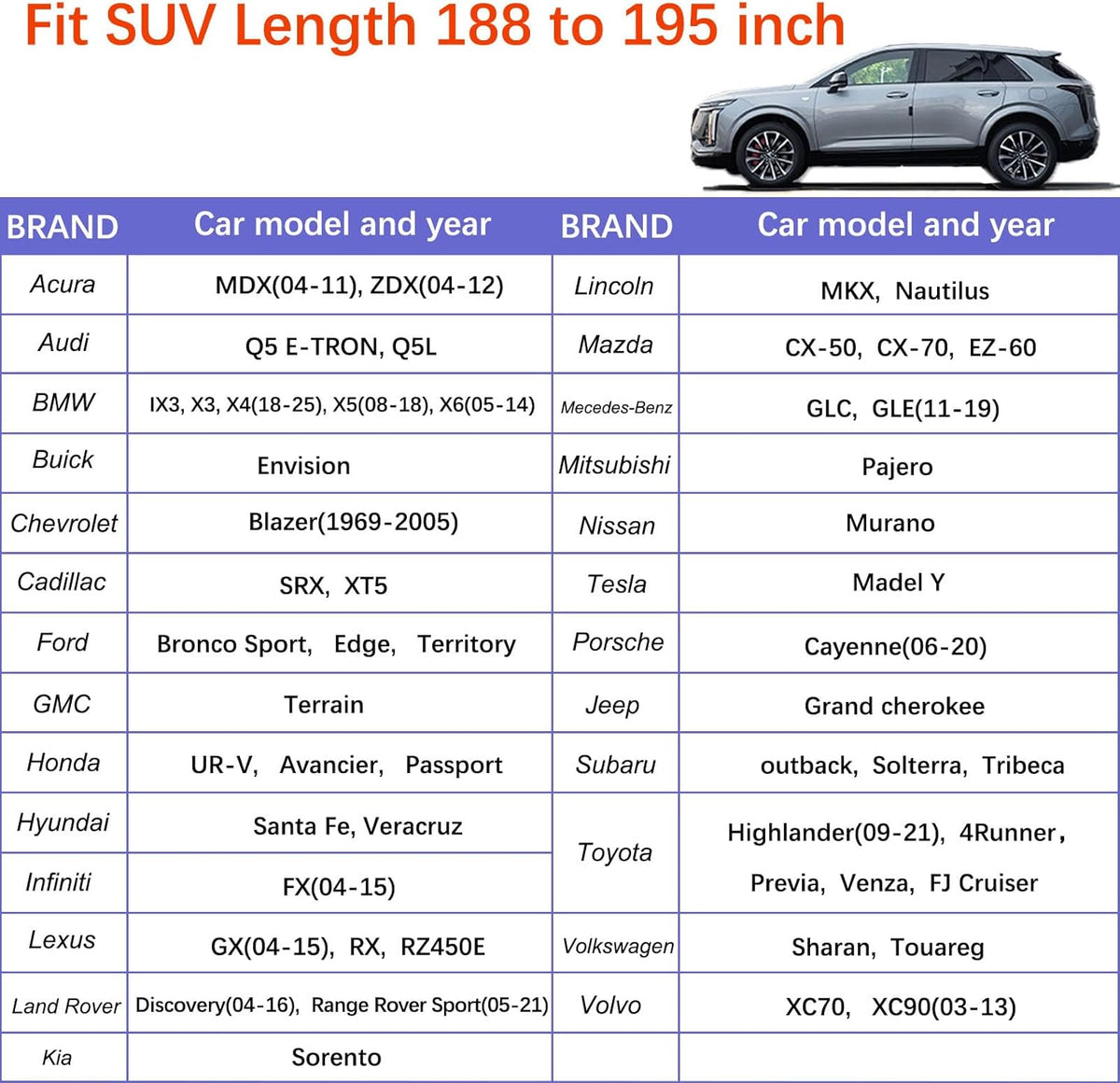 SUV car Cover All Weather Waterproof Murano, Subaru Outback/Solterra，Cadillac XT5/SRX, Buick Envision and Other Models -Outdoor Sunshade Protection with Zipper (Length 188 to 195 inch)