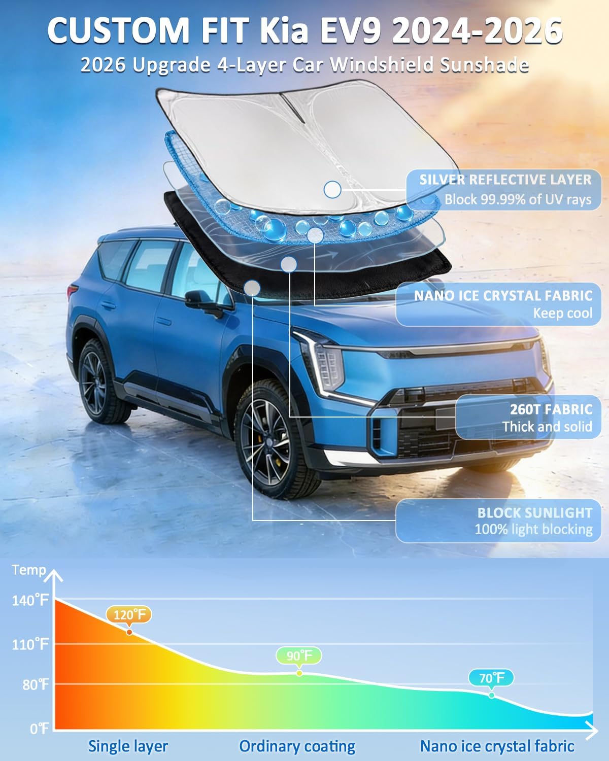 for Toyota Tacoma 2016-2023 2024 2025 2026 Sun Shade Sunshade Windshield Cover - 4 Layers Front Window Shade Custom Fit Tacoma 2Dr 4Dr Pickup Sun Visor 240T Shade Blocks UV Rays Car Accessories - Colors G