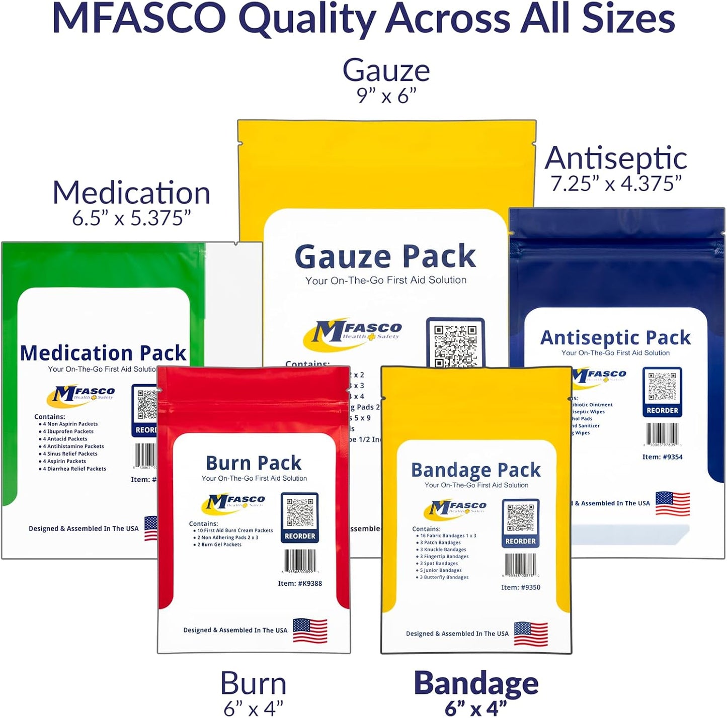 MFASCO - 7 in 1 - Travel Size Medicine Kit - TSA Approved | 28 First Aid Emergency OTC Medicine Packets for Cruise & International Travel | Compact Med Refill for Traveling & Office Assembled in USA