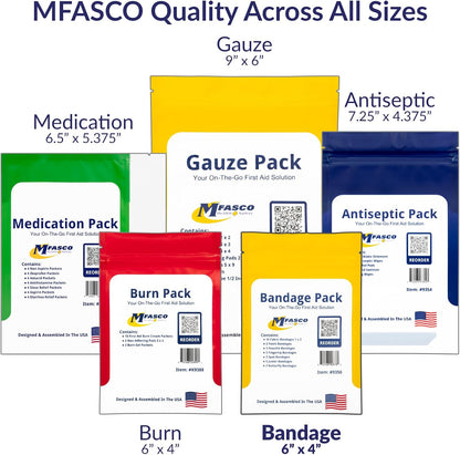 MFASCO - 7 in 1 - Travel Size Medicine Kit - TSA Approved | 28 First Aid Emergency OTC Medicine Packets for Cruise & International Travel | Compact Med Refill for Traveling & Office Assembled in USA