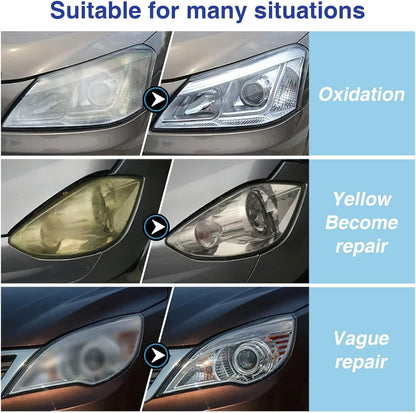 ROYWOO Headlight Repair Kit,Automobile Headlight Restoration Kits with 200ML Repair Liquid,Car Headlight Polish Repair Tool for Repair Headlight Yellowing, Haze, Scratches
