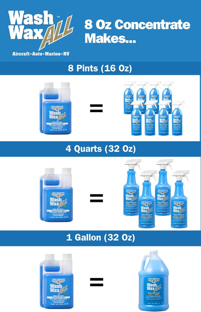 Wet or Waterless Car Wash Wax 128 Fl. oz, UV Protection. Cleans, Protects, and Shines. Aircraft Quality Just Spray On and Wipe Dry Anywhere, Anytime, Home, Office, School, Garage, Parking Lots.