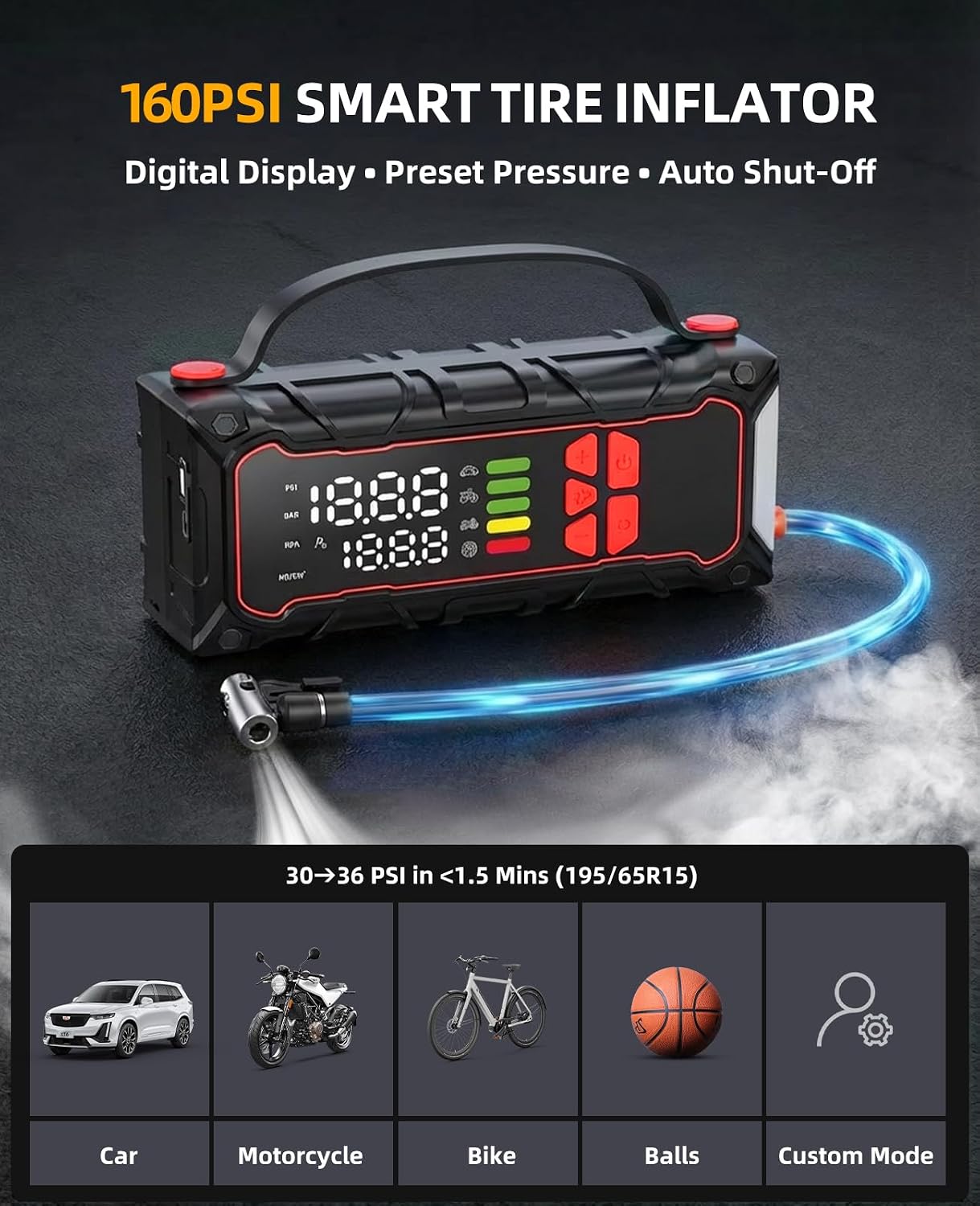 5000A Car Battery Jump Starter with Air Compressor 160PSI, Car Battery Charger 7.0L Gas/6.0L Diesel, Jumper Box for Car Battery with Tire Inflator & Power Bank& Jumper Cables, Father's Day