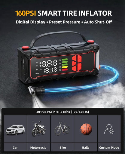 5000A Car Battery Jump Starter with Air Compressor 160PSI, Car Battery Charger 7.0L Gas/6.0L Diesel, Jumper Box for Car Battery with Tire Inflator & Power Bank& Jumper Cables, Father's Day