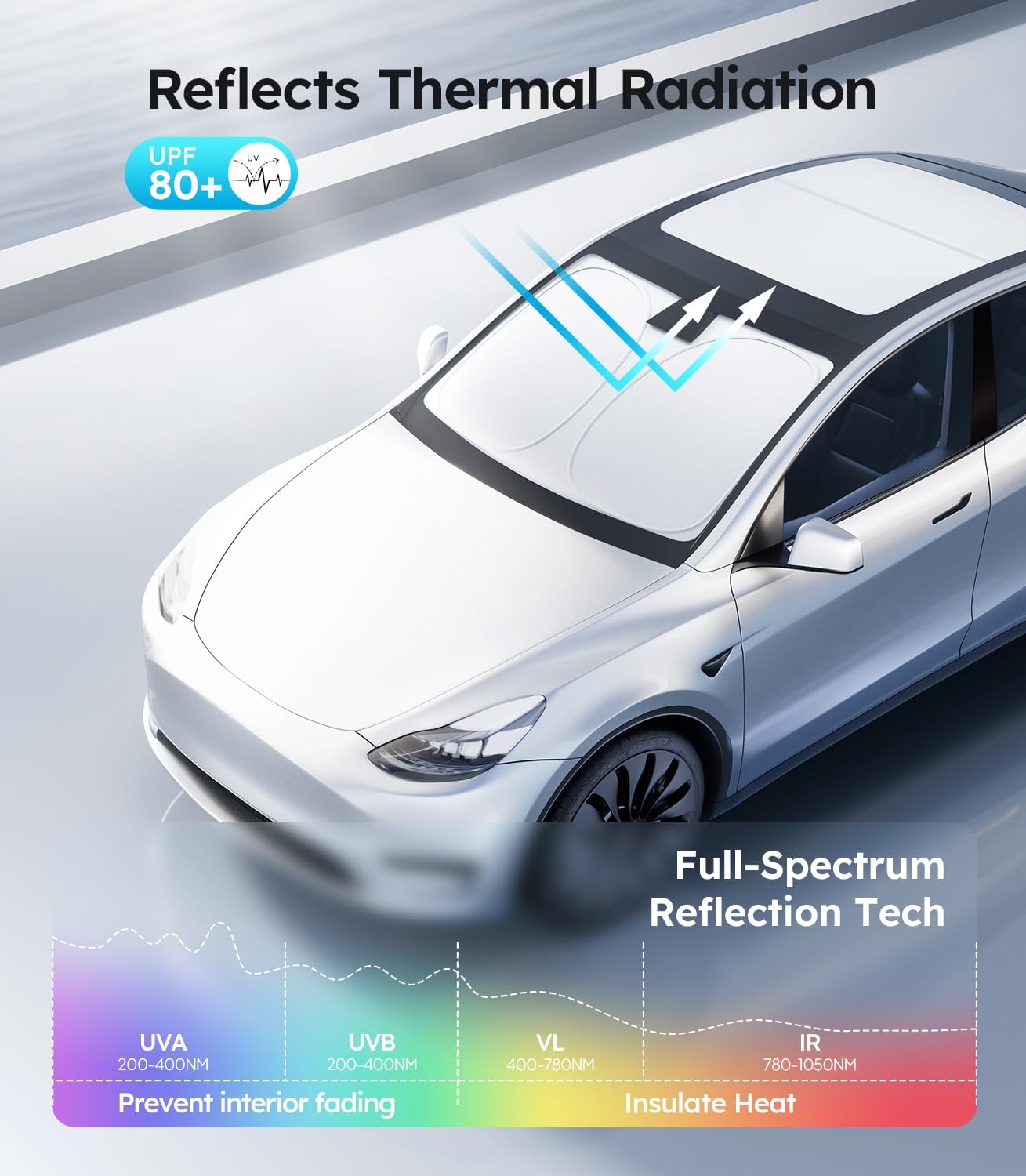 Wigoo Tesla New Model Y Accessories Windshield Sunshade [OEM Design, 100% Sun Blockage] Foldable Heat Insulation Sunshade with Storage Bag, for Model Y 2020~2026 (Juniper), Silver Coating - Colors B
