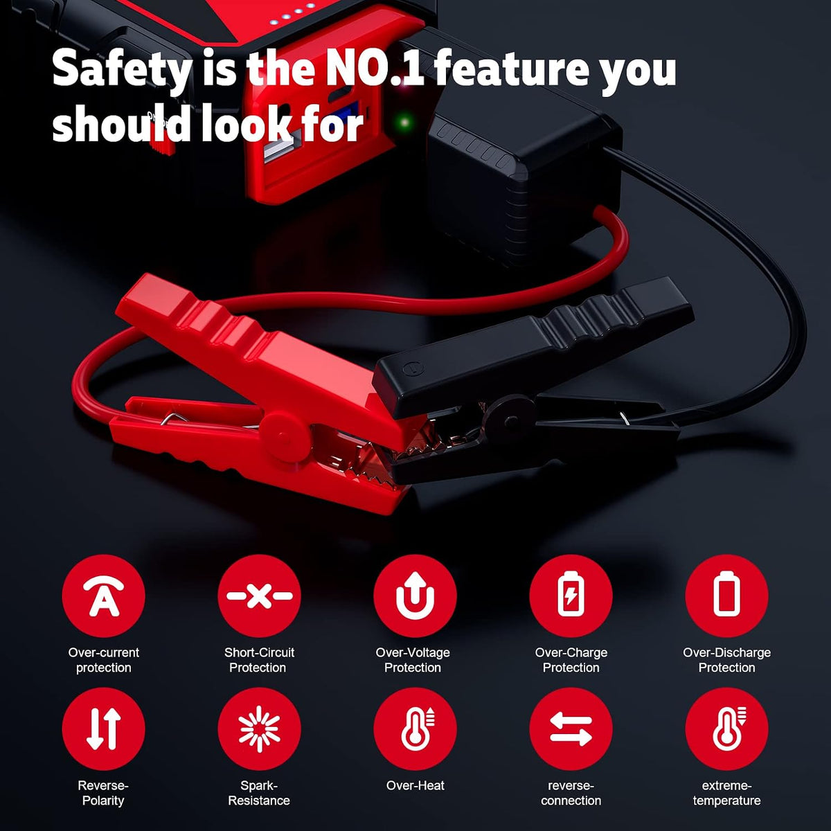 Povasee Jump Starter 5000A Car Jumper Starter, Model A30 12V Jump Box for Car Battery up to 10L Gas or 8L Diesel Engine Battery Jumper Starter Portable with Power Bank/Dual Output/LED Light