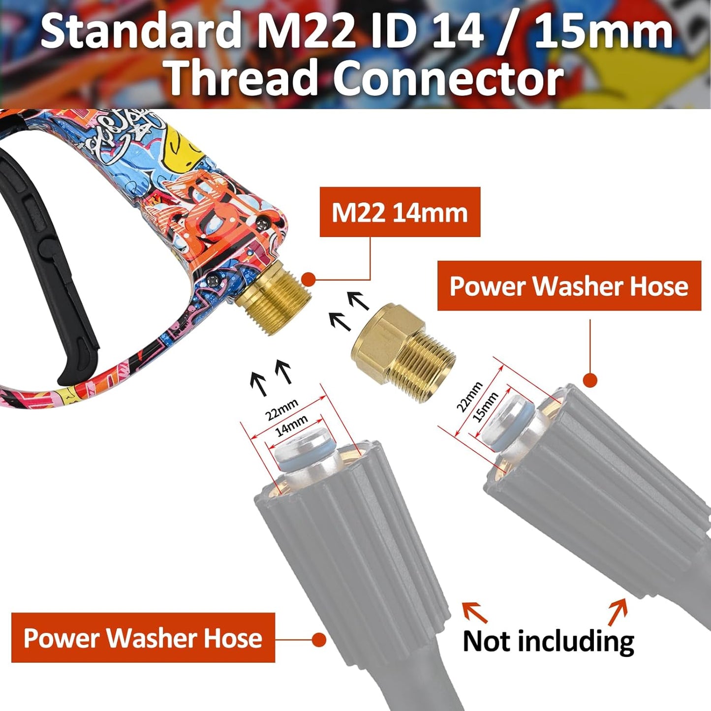 BEAR FORCE Pressure Washer Spray Gun Power Washer Short Gun with M22-ID14mm & Foam Cannon Foam Gun with 5 Nozzles Tips #035 & 3/8'' Quick Connector Swivel, Additional Orifice Nozzle 1.10mm Car Washing