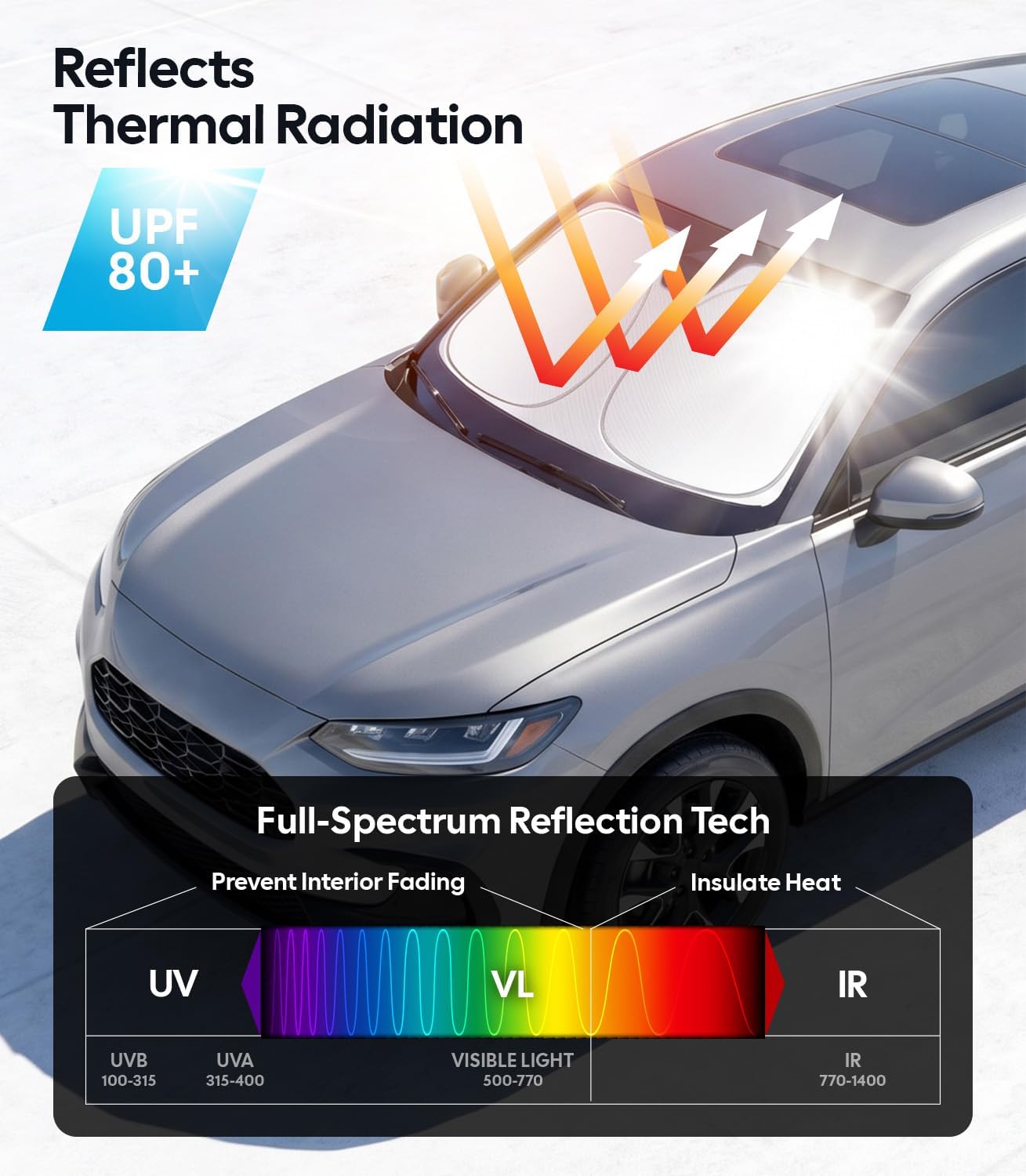 Wigoo Tesla New Model Y Accessories Windshield Sunshade [OEM Design, 100% Sun Blockage] Foldable Heat Insulation Sunshade with Storage Bag, for Model Y 2020~2026 (Juniper), Silver Coating - Colors A