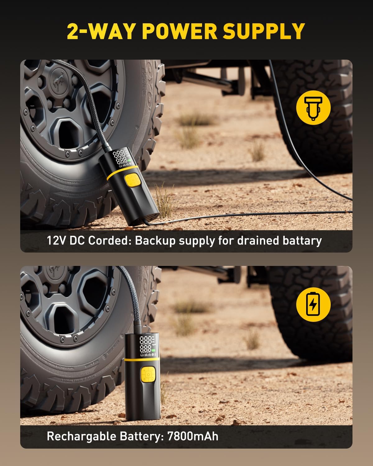 AUXITO Tire Inflator Portable Air Compressor - 150PSI Bike Pump 1Min Fast Inflate with Tire Pressure Gauge, 5200 mAh, LED Light, Car Accessories Air Pump for Auto, Moto, Bike Car Gifts for Men